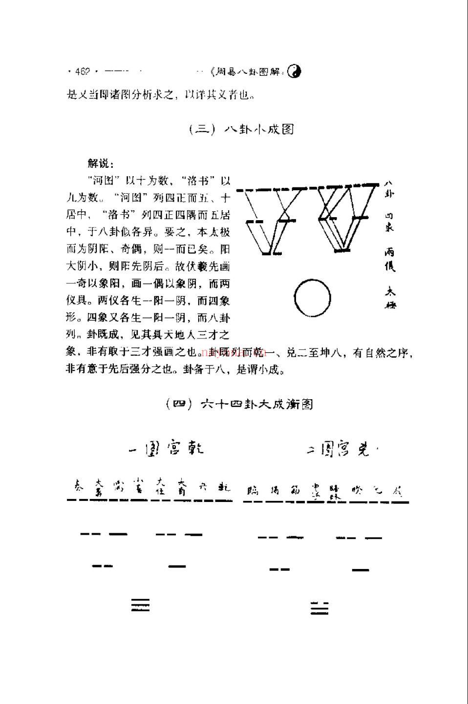 预测学系列(预测学有几种)