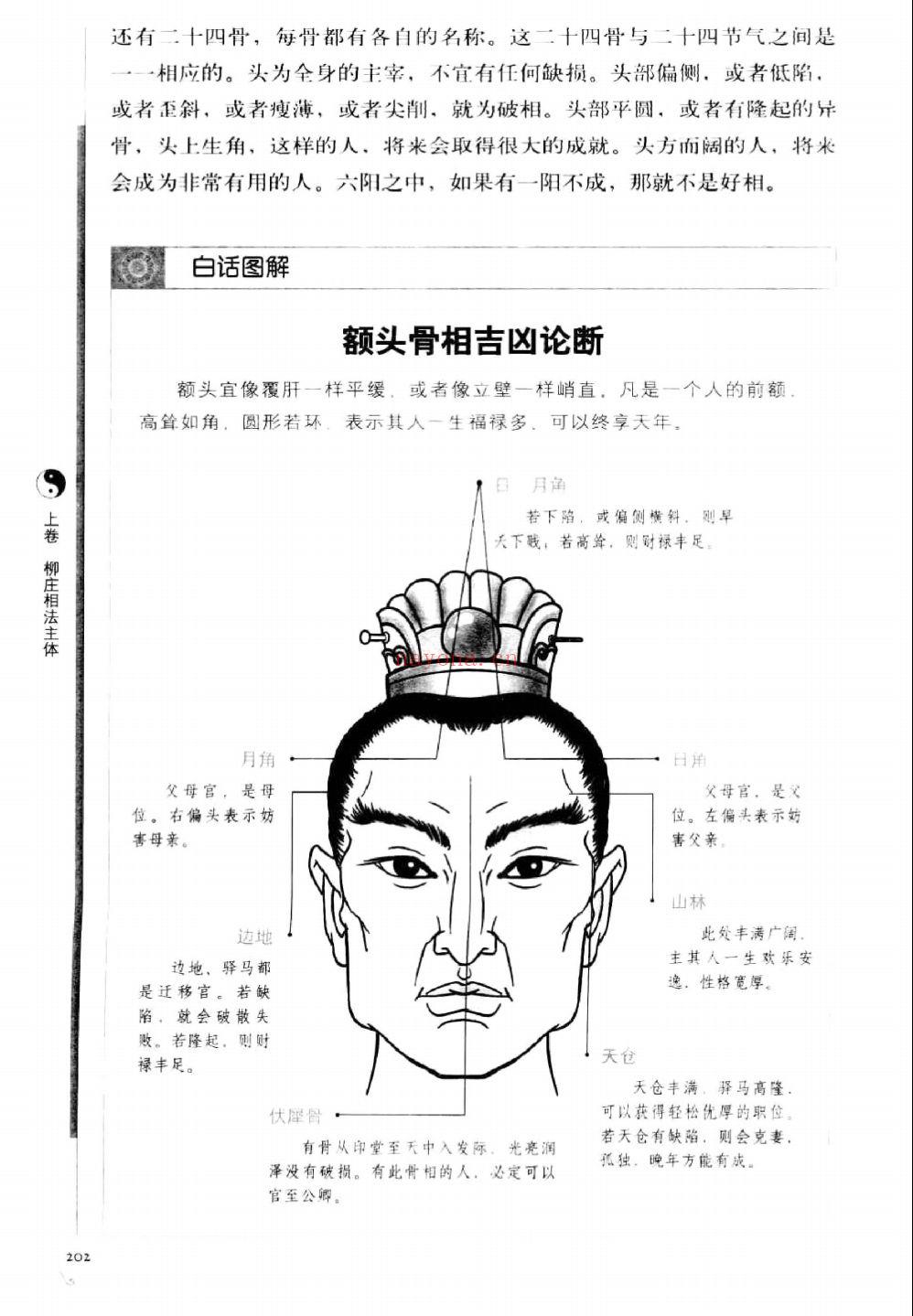 图解术数系列（第02部分）