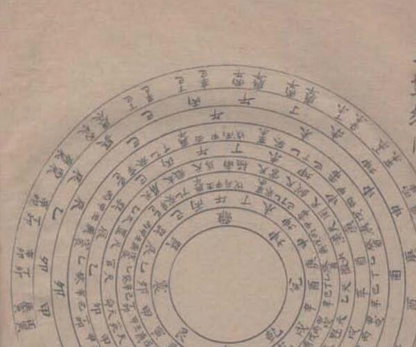 《罗经举要》附《附三合天机秘诀》心一堂版（72页） -神秘学领域最全