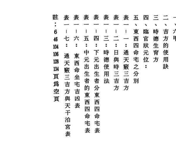 《奇门占财精华》蔡朝技 -神秘学领域最全