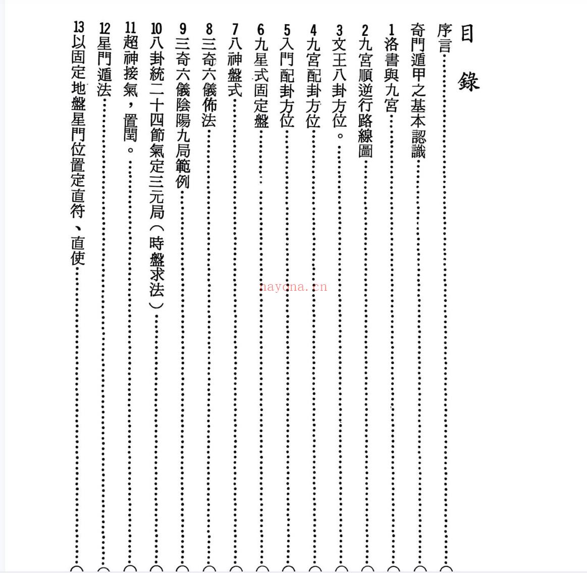 奇门遁甲选时占验应用 李科儒电子书1本