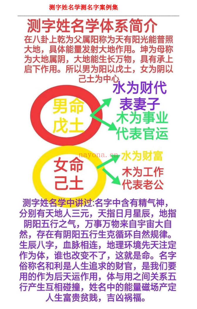 詹林艳 测字姓名学初级+中级+高级 共4本.PDF电子版