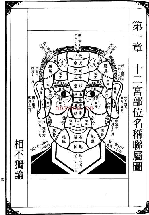 林吉成《相理观商机》共2册.PDF电子版