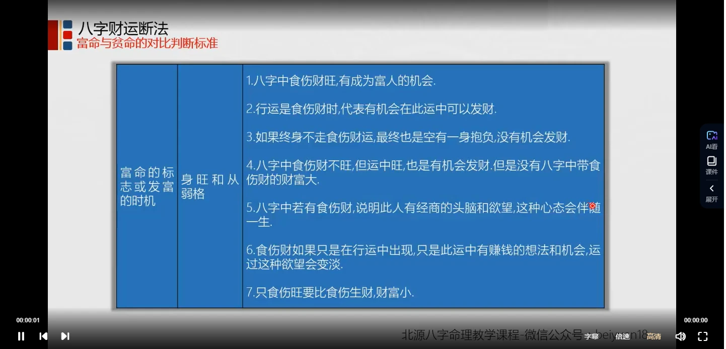 图片[2]_北源财运断法课程《综合财运断法旺财避免破财》（视频50集）_易经玄学资料网