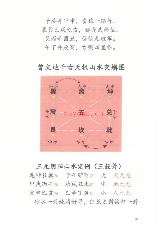 三僚高级班十万报名费函授内部书籍 479页.PDF电子版