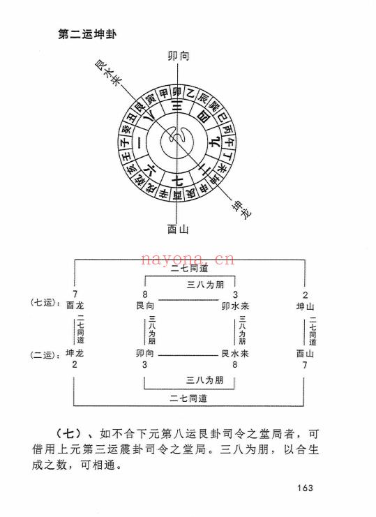 三僚高级班十万报名费函授内部书籍 479页.PDF电子版