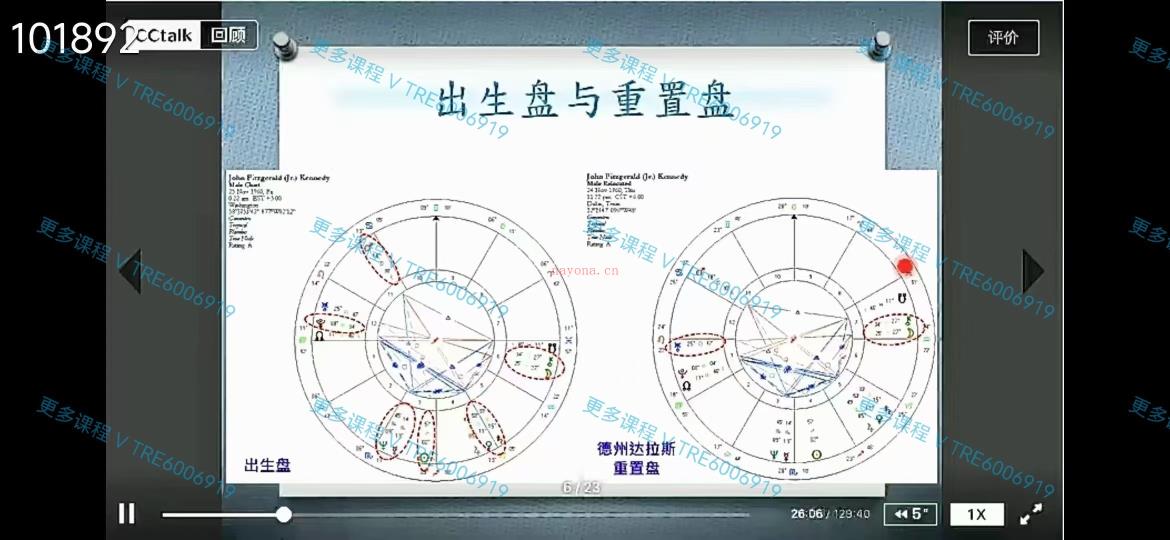 (ACG占星 移民占星 热销🔥)Coa机构 移民占星ACG沙龙全球范围选择最适合个人的居住地，预测不同地方会发生的事，建立个人盘与世界的关系 视频课程