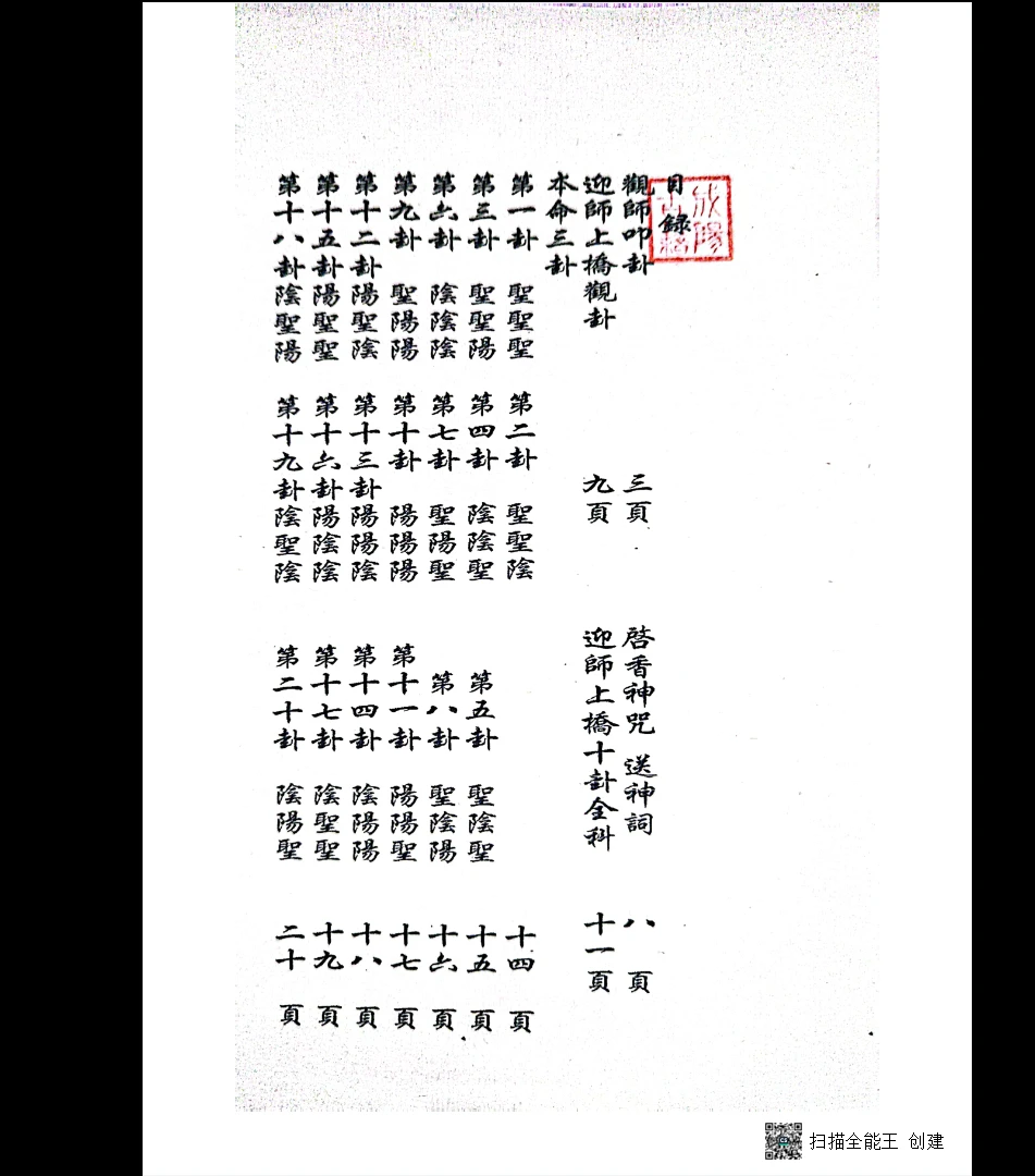 图片[4]_道家打卦问事 卦金书（3册）_易经玄学资料网