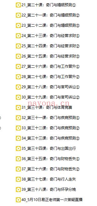 易正《奇门大师班》55集视频