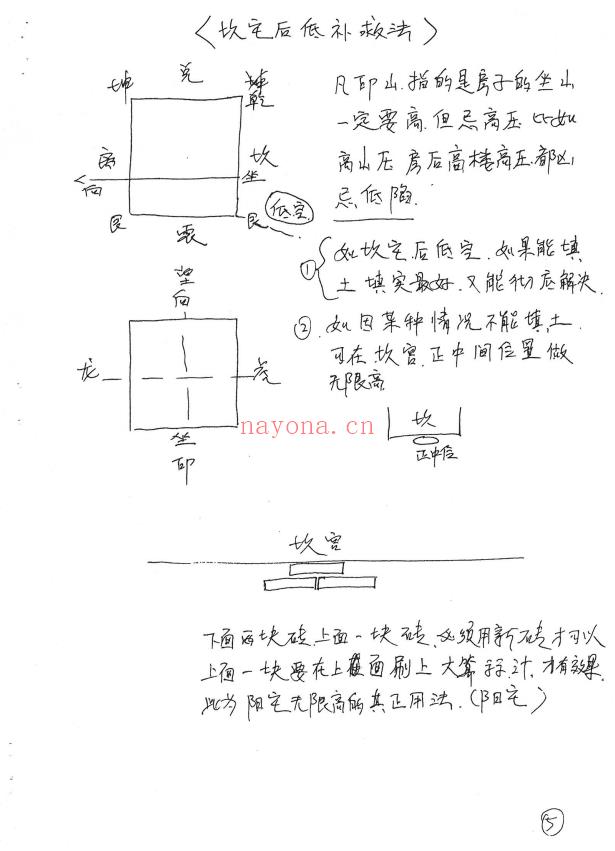 三十个风水化解秘法 21页.PDF电子版