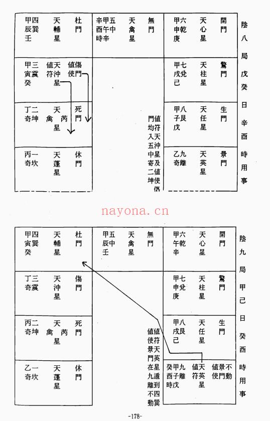 蔡朝枝《奇门占财精华》406页.PDF电子版