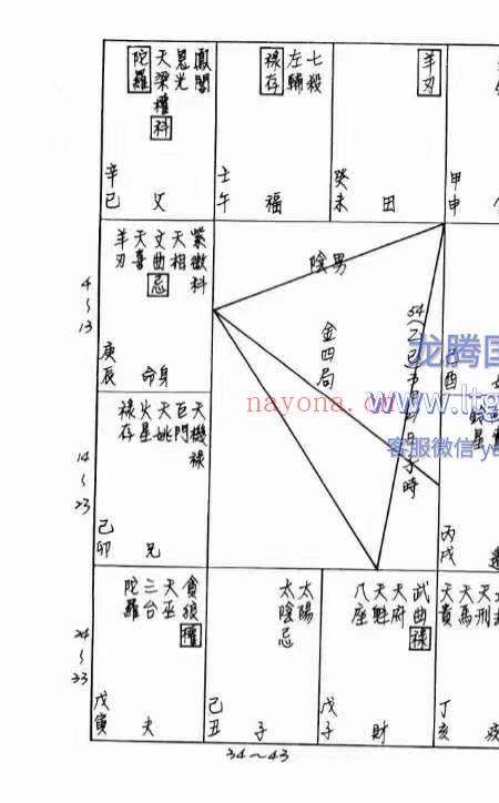 紫薇斗数判断 1+2 册 合集