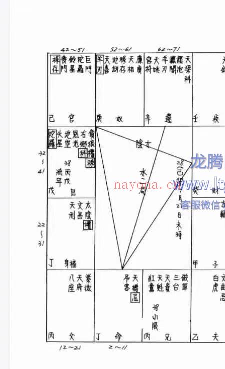 紫薇斗数判断 1+2 册 合集