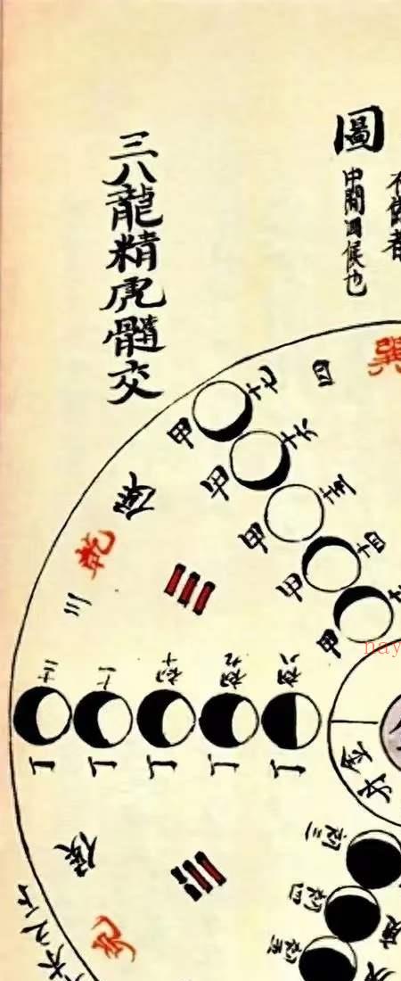 道教修炼类秘本《悟真秋鉴》108页.pdf