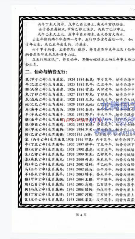 贵州刘氏祖传风水秘籍-《赖布衣秘传二十四山五行消砂纳水秘本、赖布衣五行消砂纳水秘诀汇编版》273页 副本.pdf