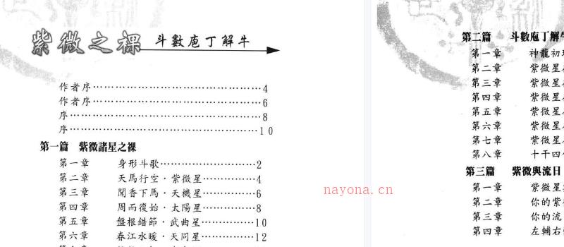 刘昌源 张国根《紫薇之裸-【斗数庖丁解牛】》上册+下册 网盘