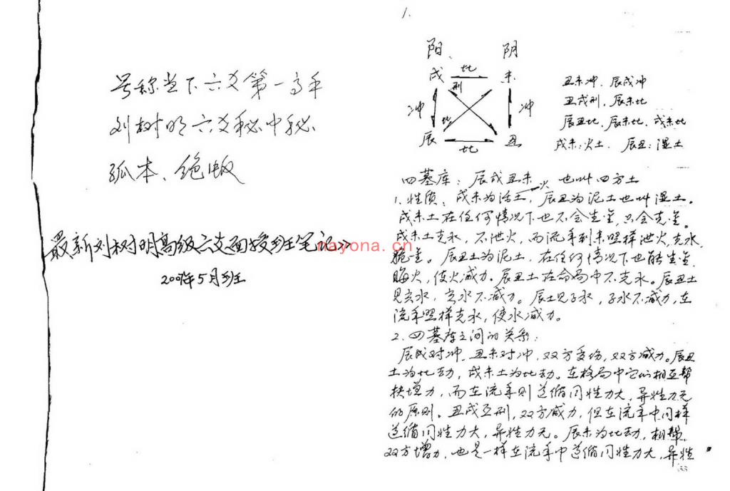 MX53326.刘树明-《高级六爻面授班笔记2》(26双页)     