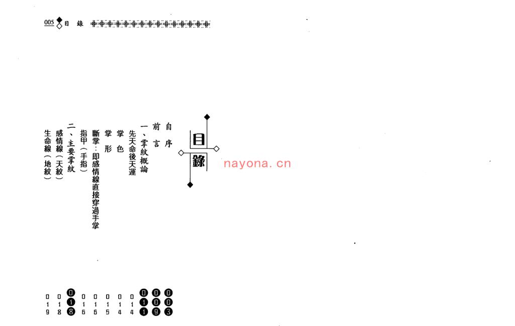 MX53591.施俊雄-《手相一点通》(110双页)     