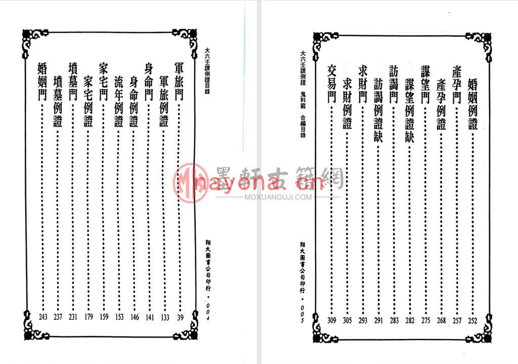 MX52158.李崇仰、张容平-《大六壬课例证鬼料窍合编-一针见血》(677单页)