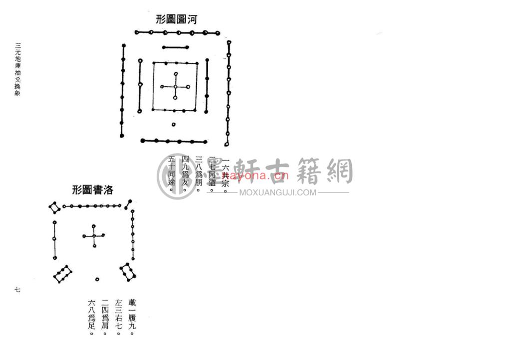 MX52390.吴相益、谢明道-《三元地理抽爻换象》(91双页)   