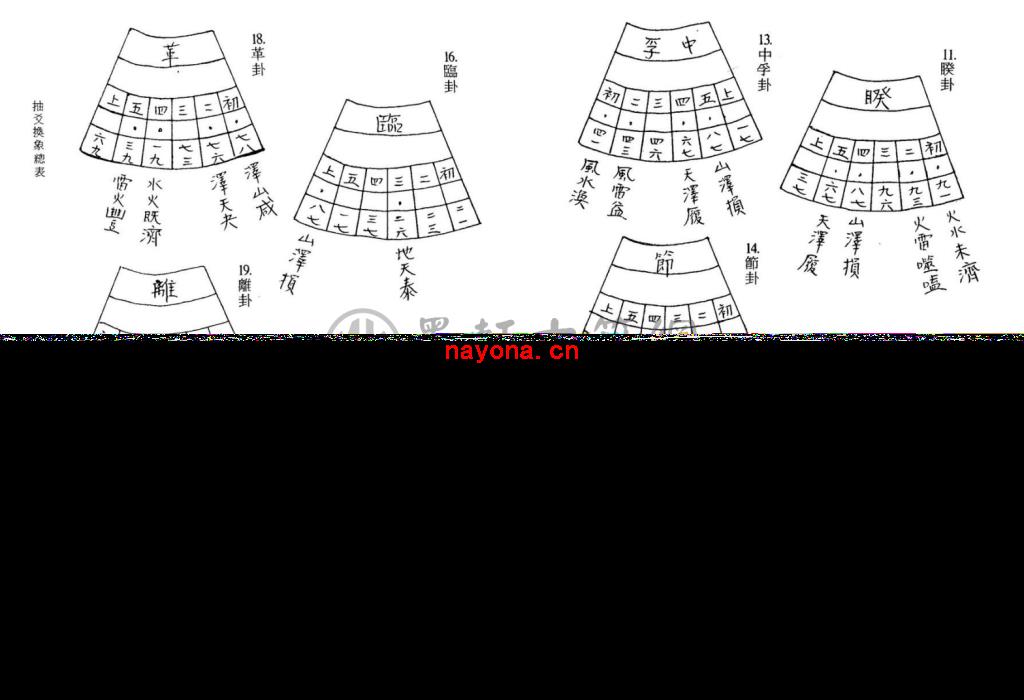 MX52390.吴相益、谢明道-《三元地理抽爻换象》(91双页)   