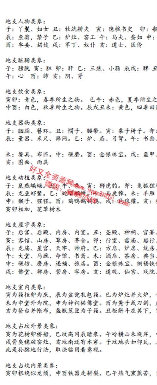 E270段建业盲派初级命理学PDF电子书99页