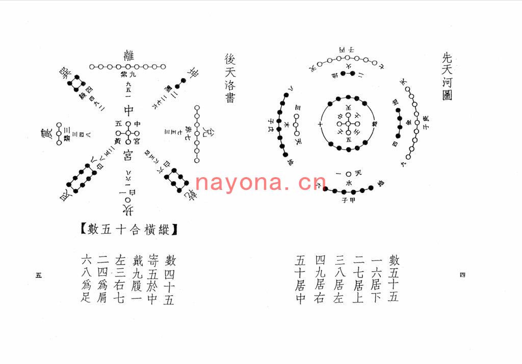 顾祥弘-《无师自通飞星紫微斗数讲义》(124双页)