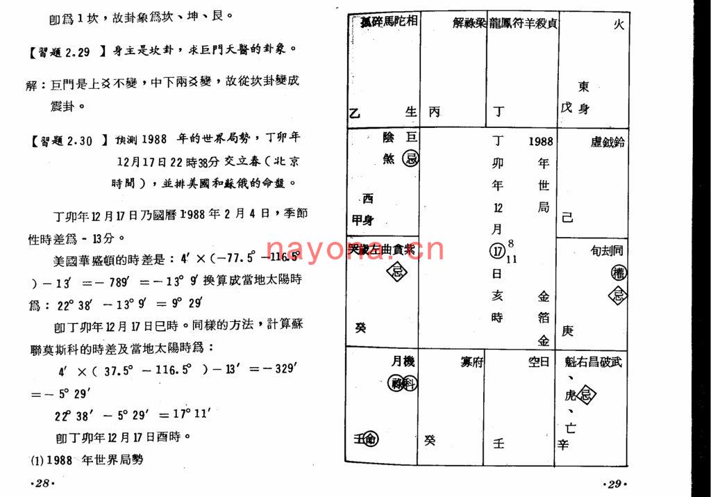 翰学居士张宝丹-《高段紫微斗数(续集)》斗数命学大突破、斗数精华汇集(151双页)