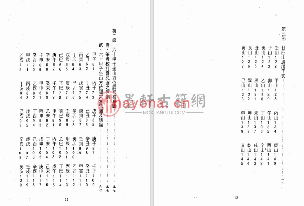 郭芬铃-《古今择日》(319单页)