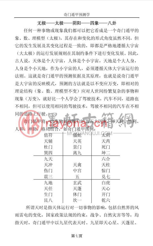 幺学声-奇门遁甲预测学(285页) PDF下载