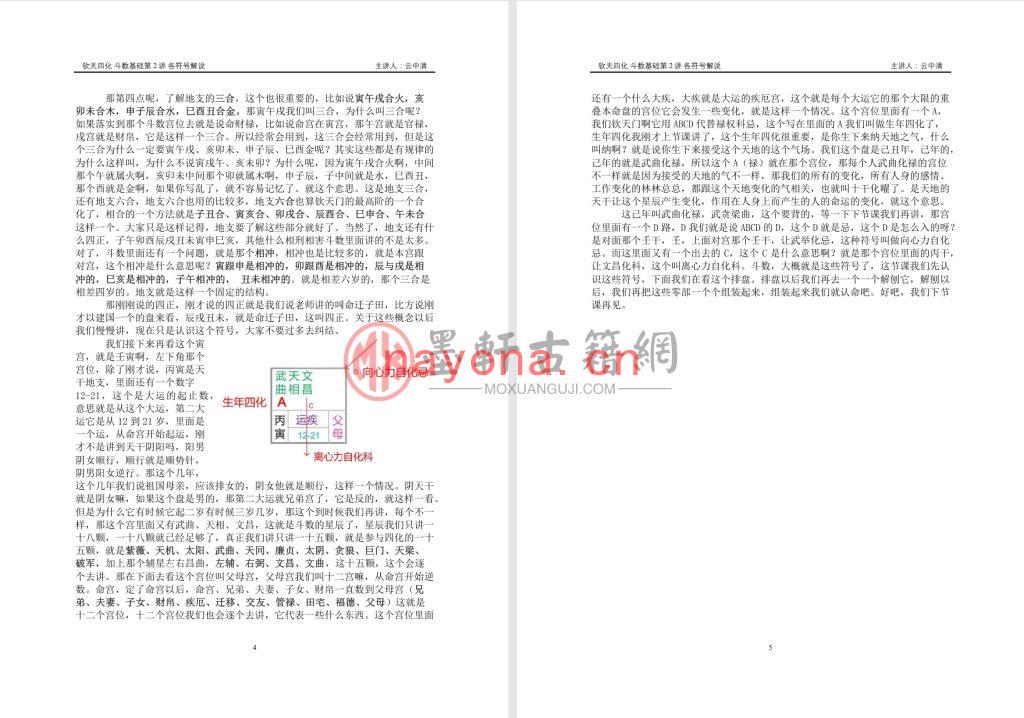 云中清-《钦天四化紫微斗数基础基础》(157单页)