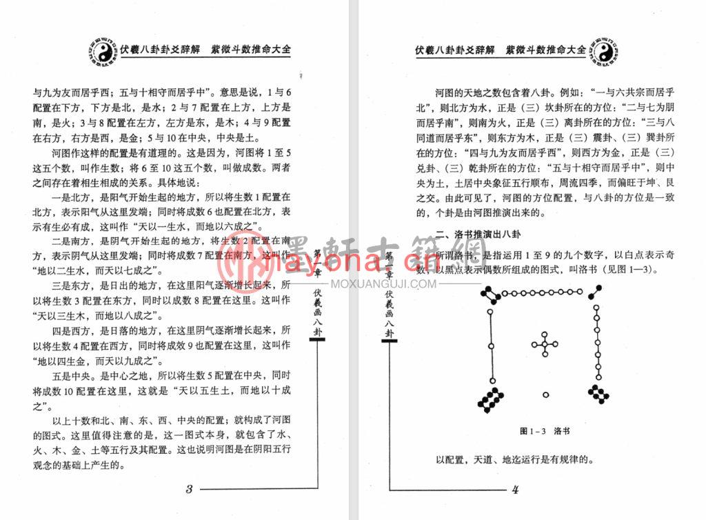 日鑫居士-《伏羲八卦卦爻辞解紫微斗数推命大全》(420单页)