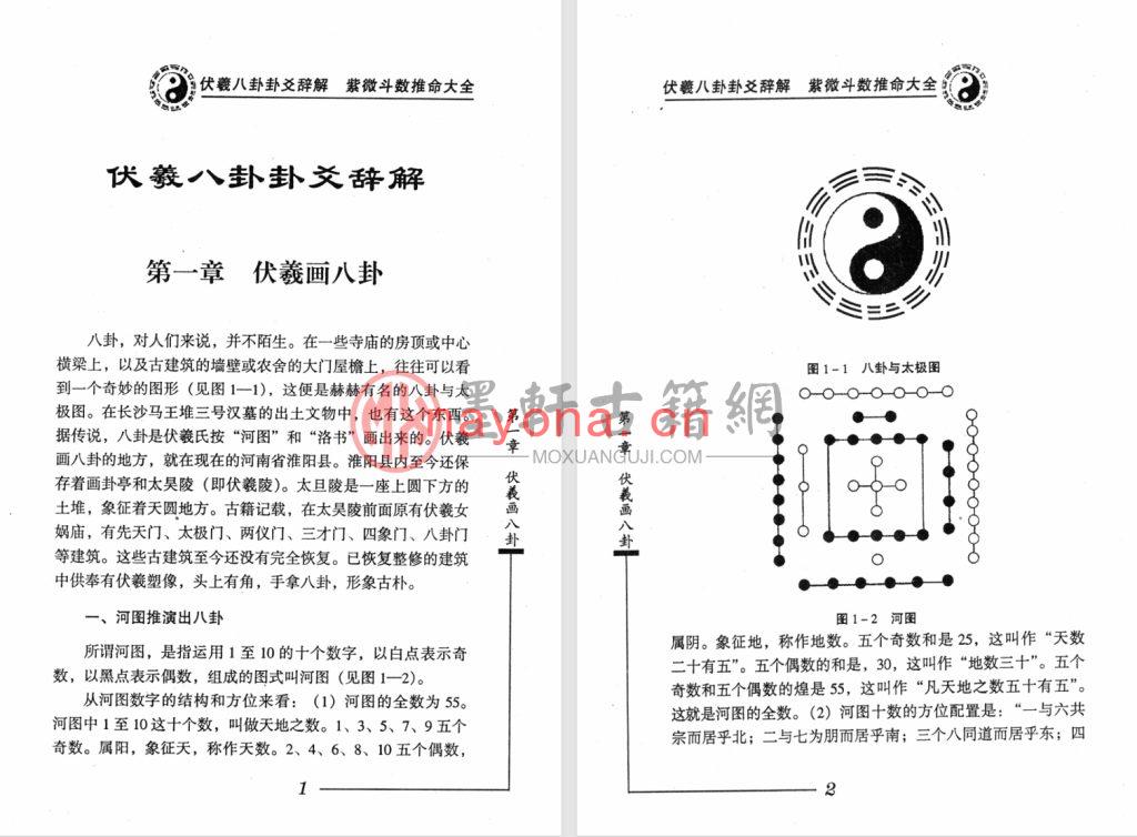 日鑫居士-《伏羲八卦卦爻辞解紫微斗数推命大全》(420单页)