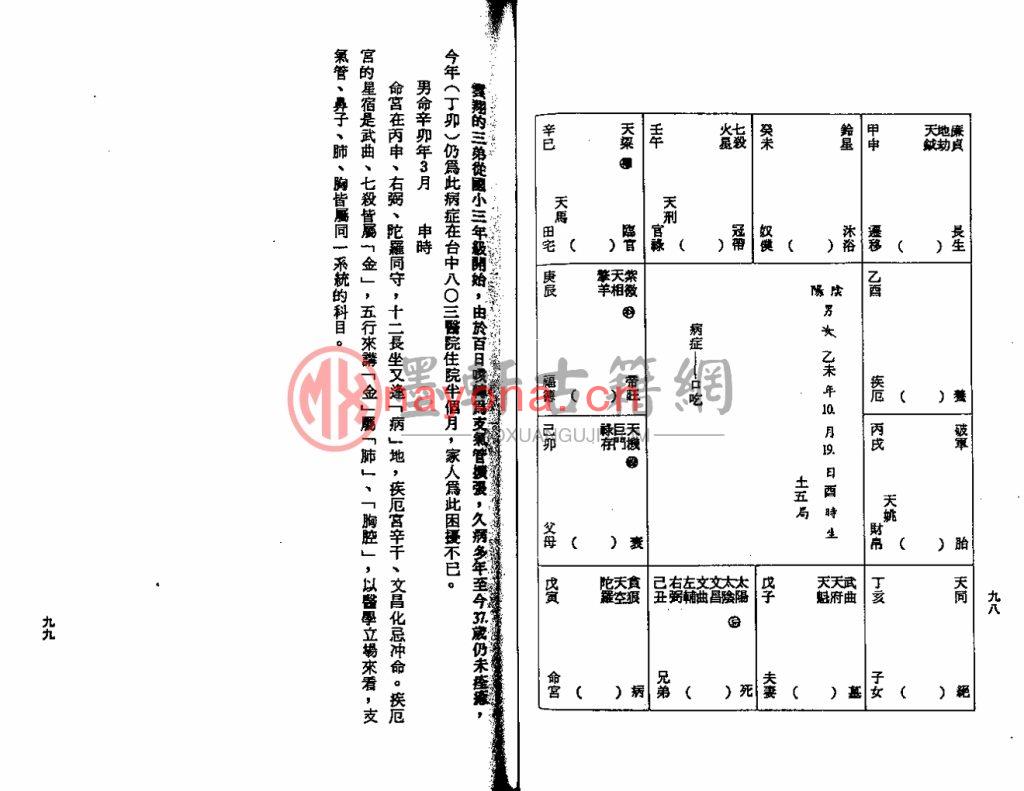 宋郎-学习紫微斗数最佳途径(105双页) PDF下载