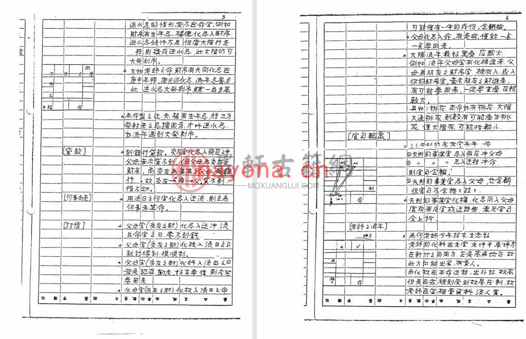 蔡明宏Z38-《钦天四化紫微斗数断法秘诀》(181单页)