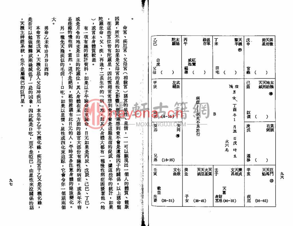 宋郎-学习紫微斗数最佳途径(105双页) PDF下载