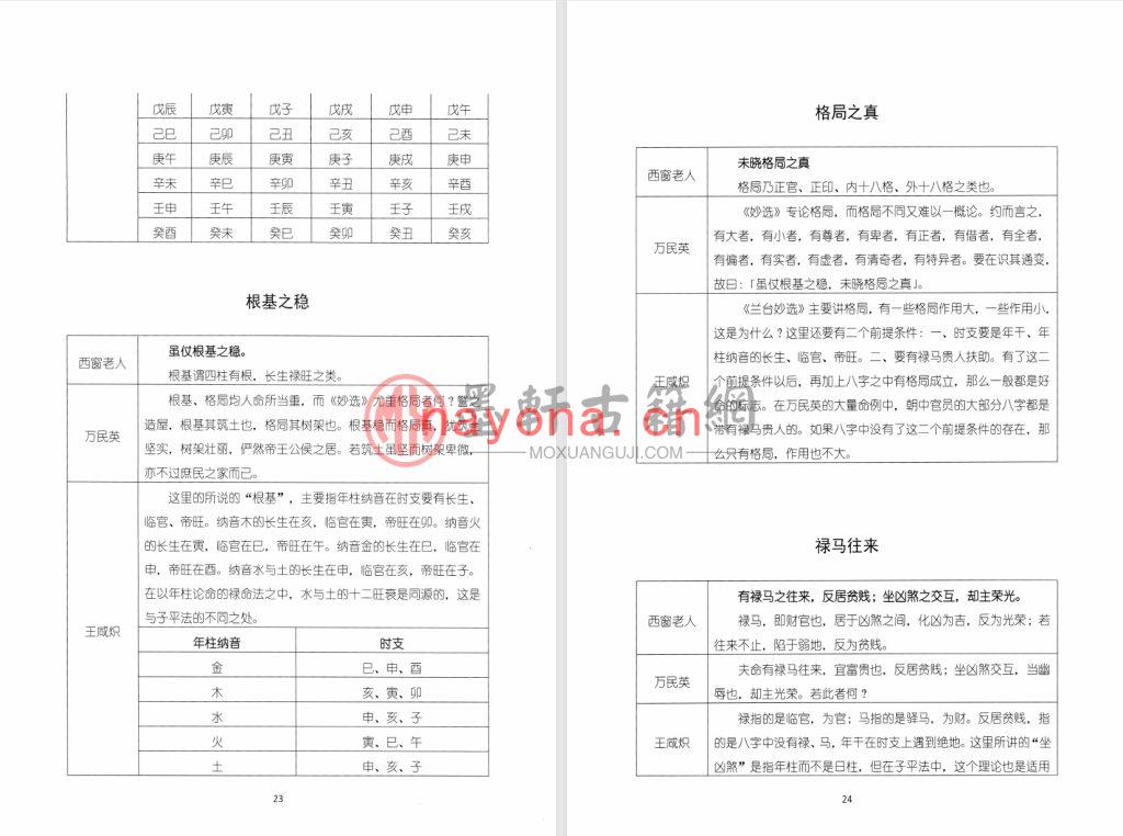 王咸炽-《兰台妙选·详解高清版》(上下两册全)