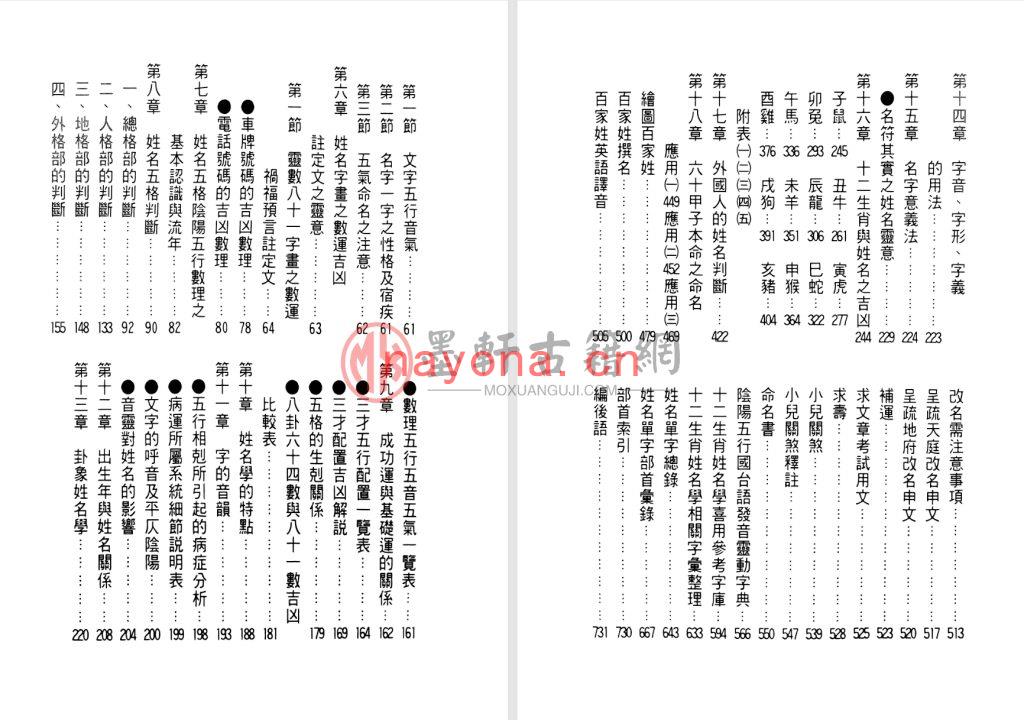 拓荒者半天子-《姓名学大全-正统综合命运学》(739单页)