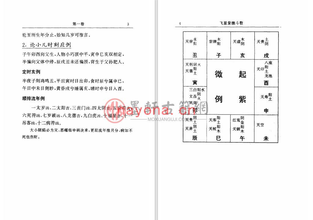 陈抟着-徐良弼校-《飞星紫微斗数》(335单页)