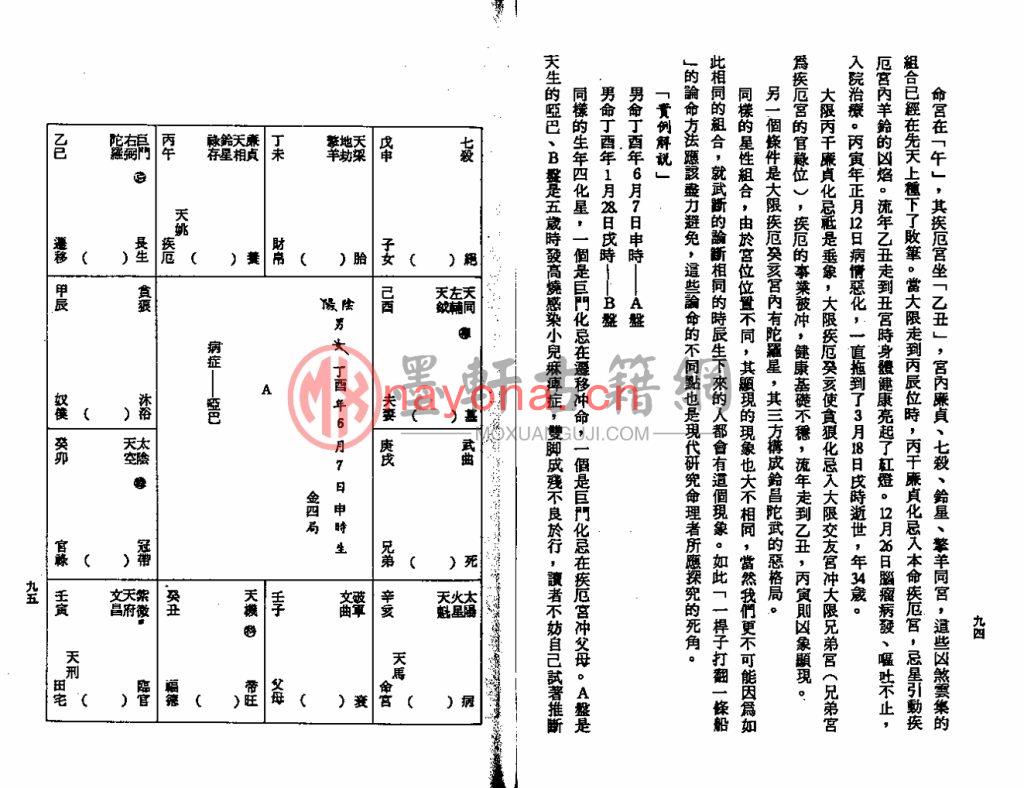 宋郎-学习紫微斗数最佳途径(105双页) PDF下载