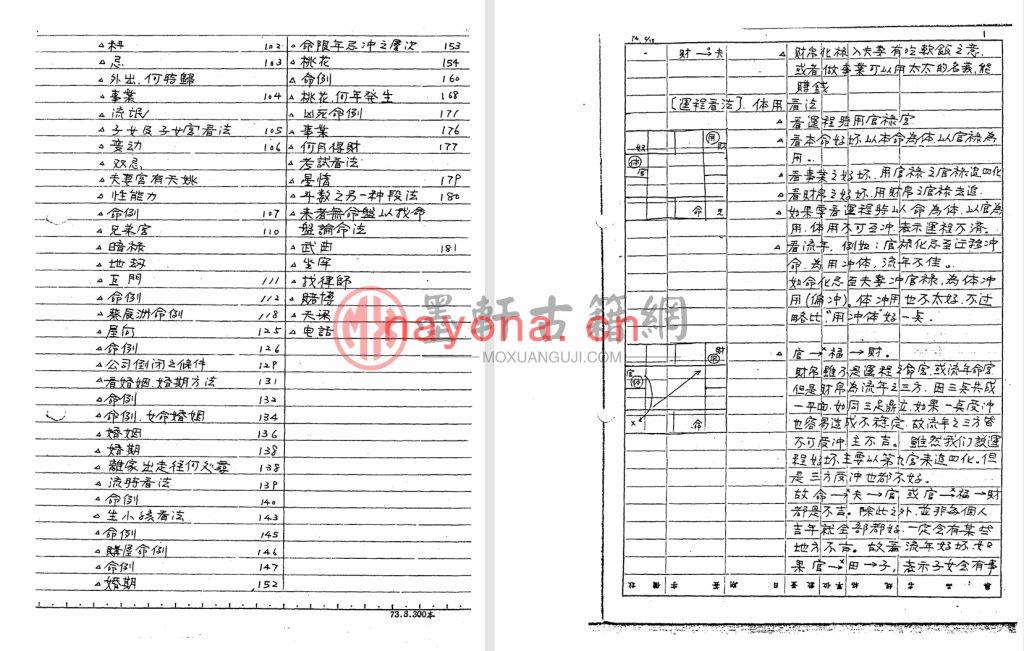 蔡明宏Z38-《钦天四化紫微斗数断法秘诀》(181单页)