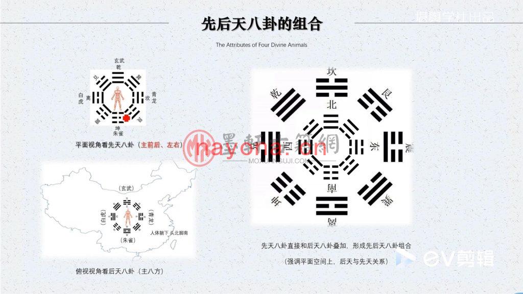 启川-堪舆学基础篇(9集)风水 视频下载