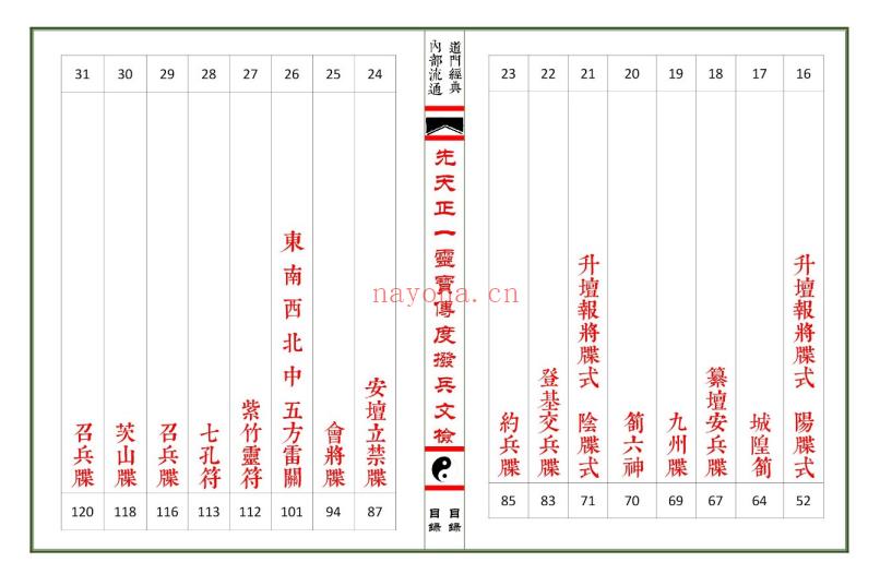 《先天正一灵宝传度拨兵文检》印刷母版 75筒子页.PDF电子版