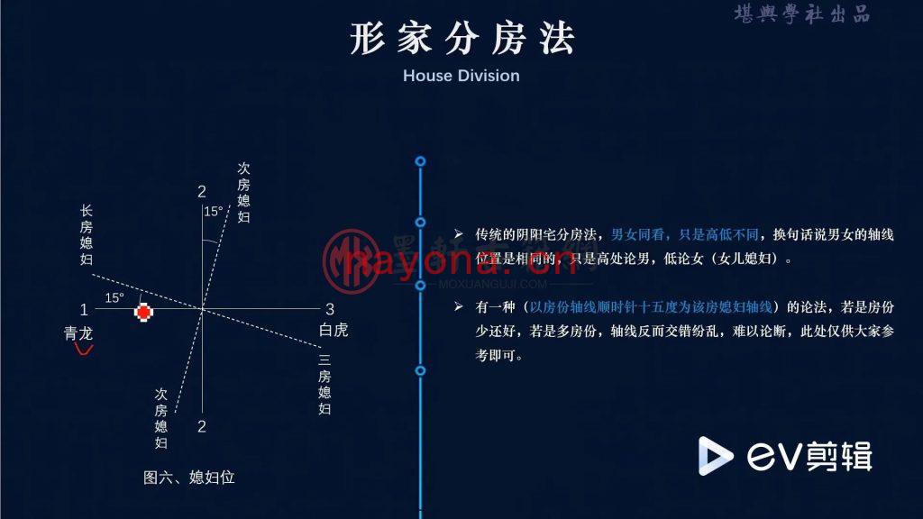 启川-堪舆学基础篇(9集)风水 视频下载