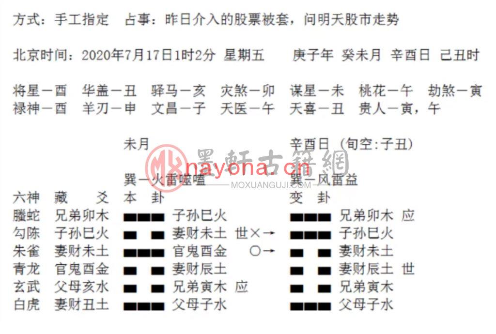 朱辰彬《六爻股市应用》音+文