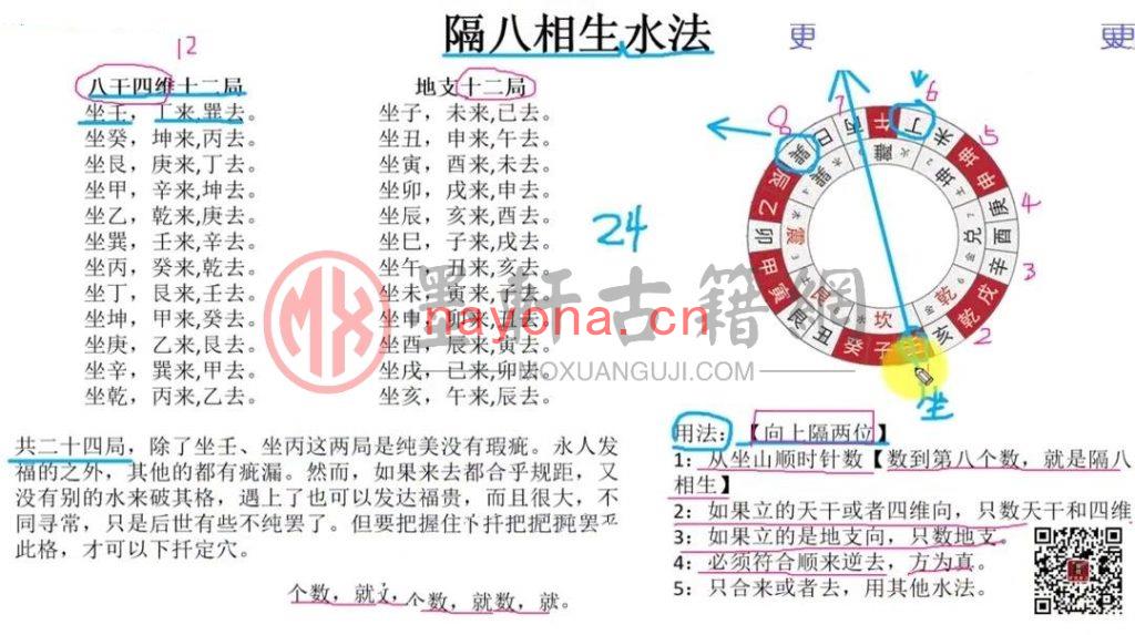 东灵易占-天星风水河洛理气(16集) 视频下载