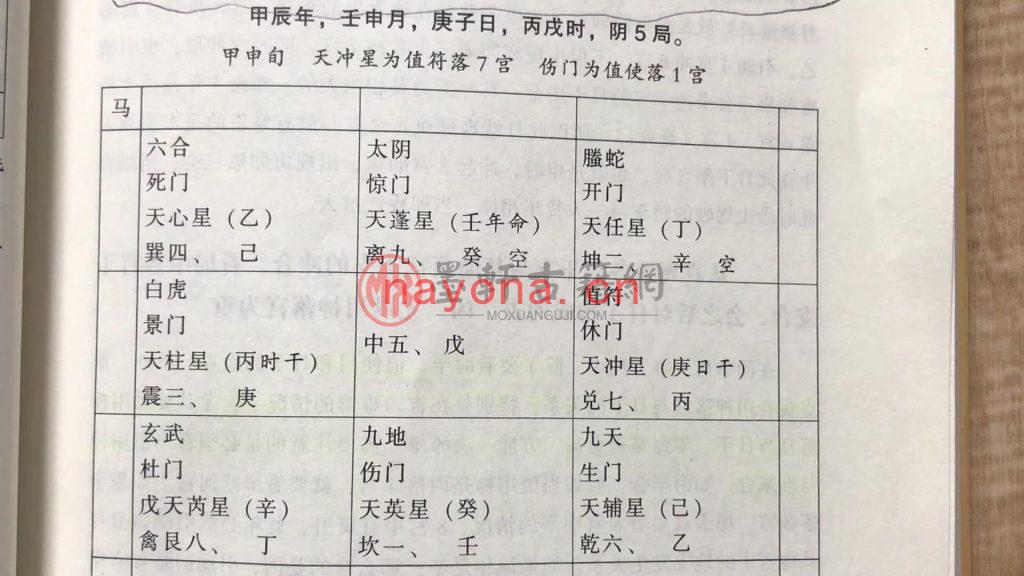 凿空斋主—奇门遁甲教学合集 视频下载