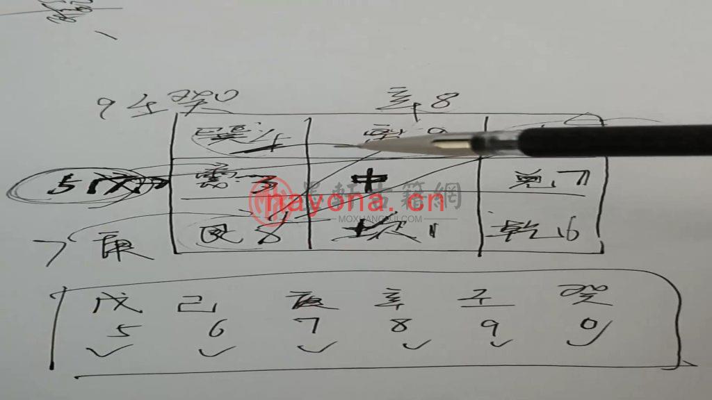 奇门手机号码线下班教学视频(148集)数字能量 MP4视频下载