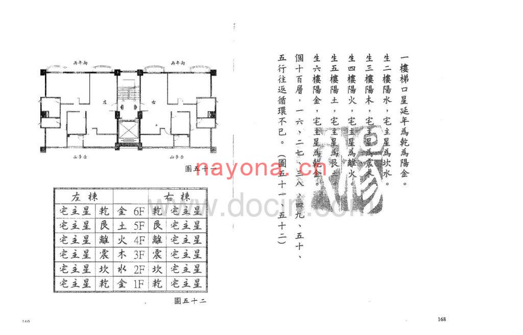 洪宪烔后天派阳宅全篇 2