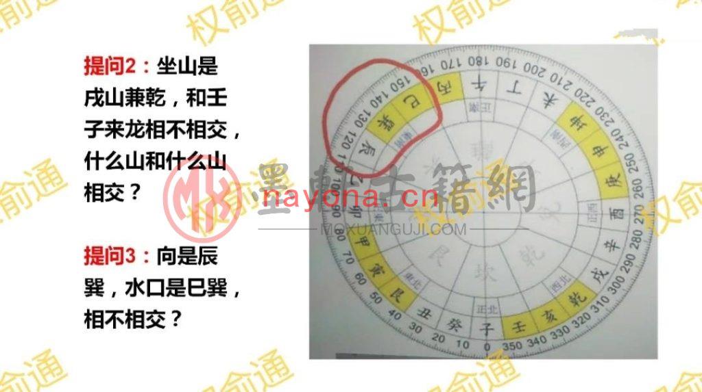 权俞通-杨公元卦风水(27集) 视频下载